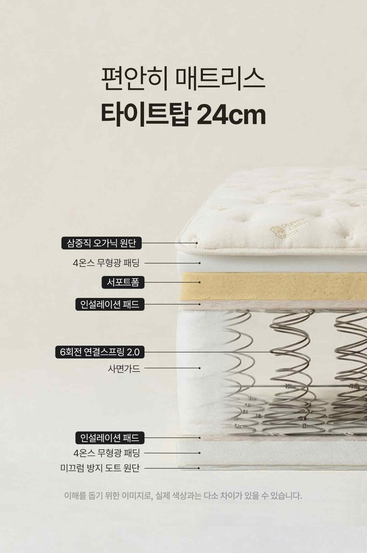 nooer_mattress_pyeonanhi_03.jpg