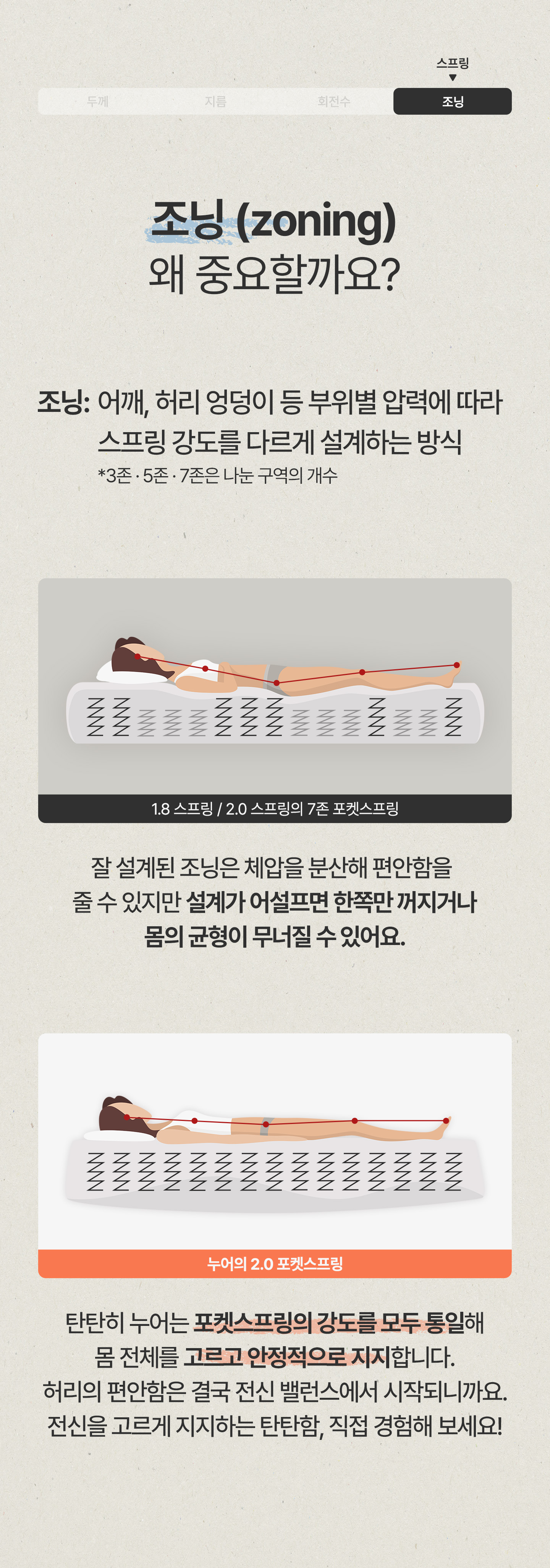 nooer_mattress_tantanhi_13.jpg